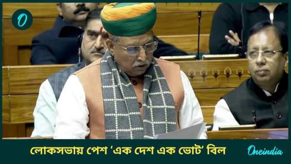 One Nation One Election bill introduced in Lok Sabha