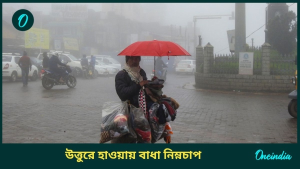Rain in winter Rain in winter