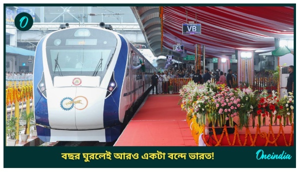 Vande Bharat Express Train