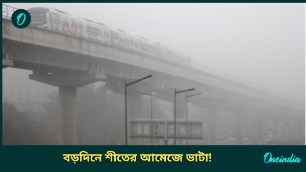weather