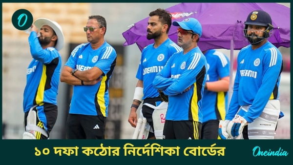 BCCI Guidelines BCCI Guidelines