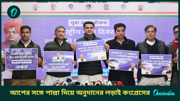 congress youva