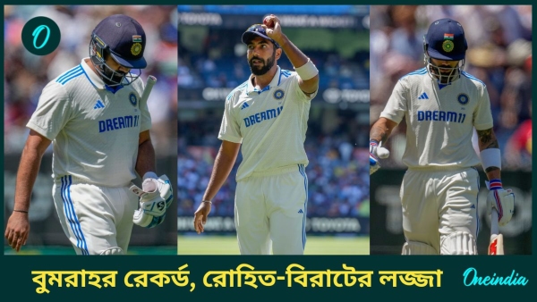 ICC Test Rankings ICC Test Rankings