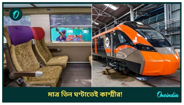 Vande Bharat Express Train Vande Bharat Express Train
