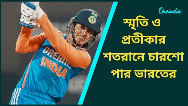 IND-W vs IRE-W