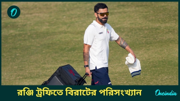 Virat Kohli Virat Kohli