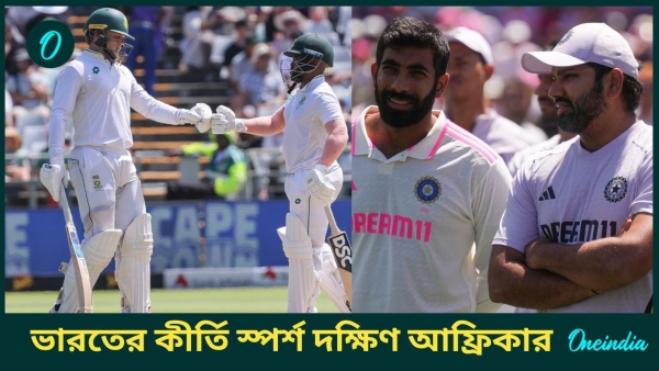 ICC Test Rankings ICC Test Rankings