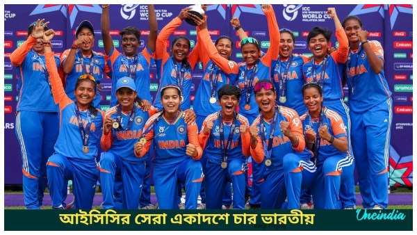ICC Women s U-19 T20 WC
