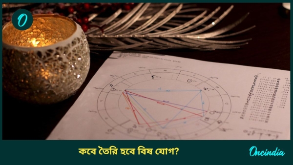 astrology astrology