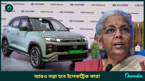 Auto budget 2025 Auto budget 2025