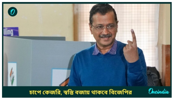 Delhi Vote Result 2025