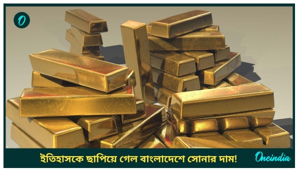 Gold Price Bangladesh