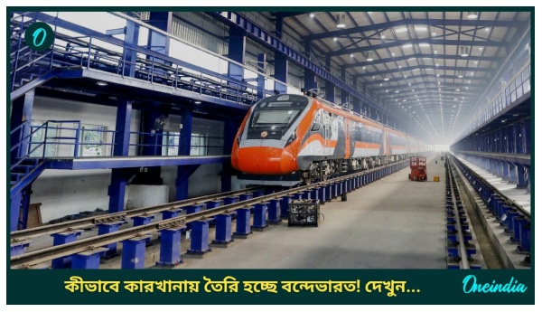 Vande Bharat Express Train