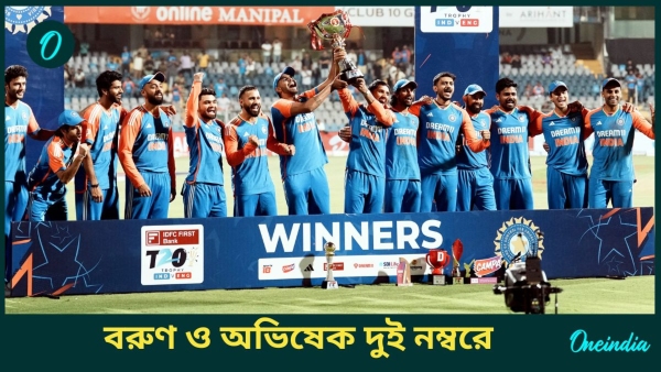 ICC T20I Rankings