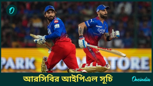 IPL 2025 RCB Schedule -