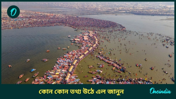 kumbh Mela kumbh Mela