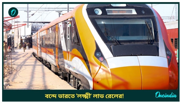 Vande Bharat Express Train