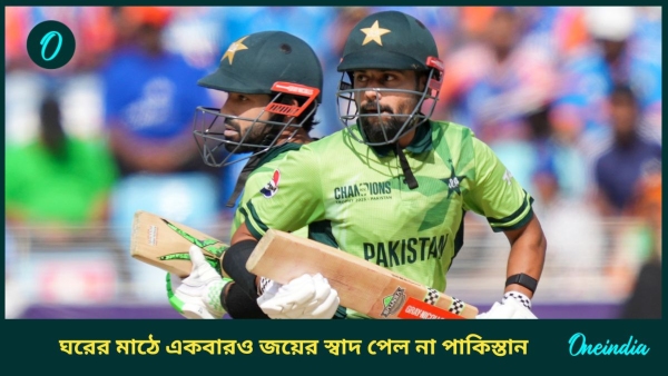 Mohammad Rizwan