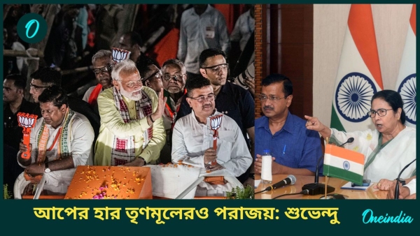 Delhi Results 2025