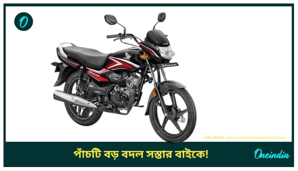 Cheapest Bike