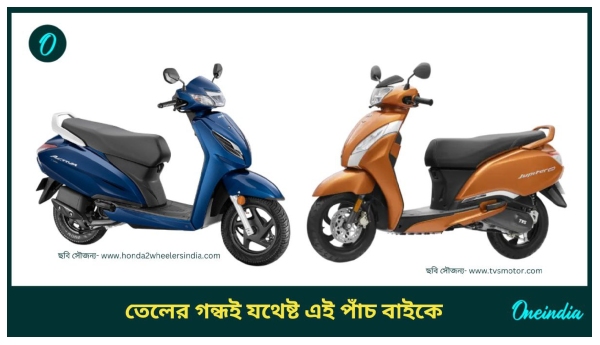 Cheapest Bikes Best Mileage