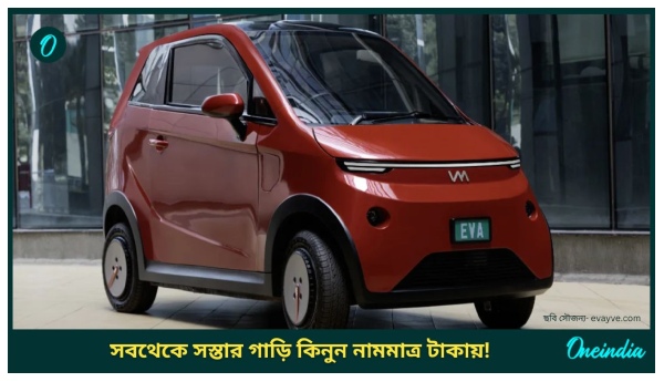 Cheapest Car In India Cheapest Car In India