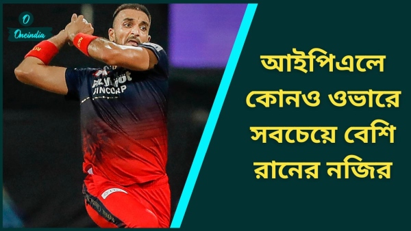 IPL Statistics -