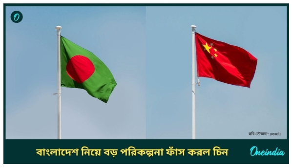Bangladesh-China Bangladesh-China