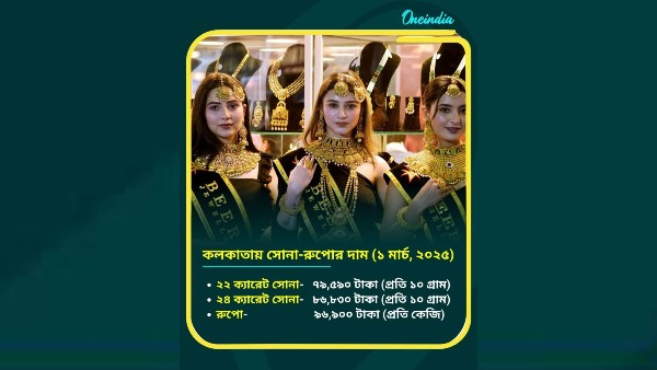 gold price gold price