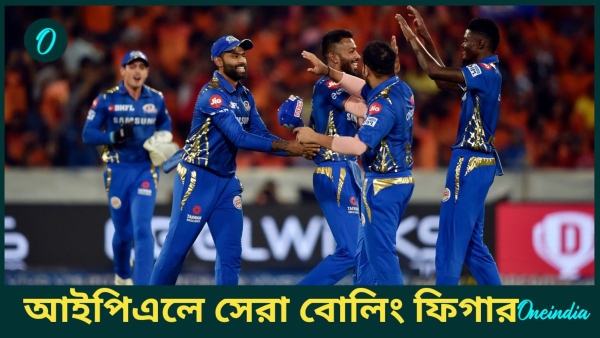 IPL Statistics