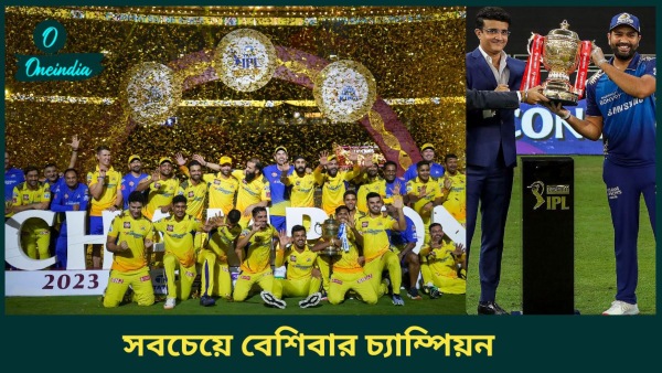 IPL Stats IPL Stats