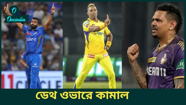 IPL Statistics