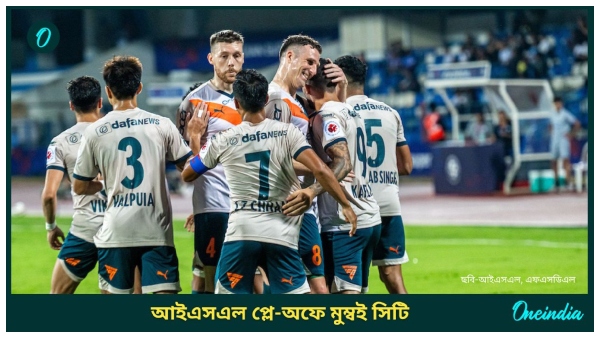 Mumbai City FC Mumbai City FC