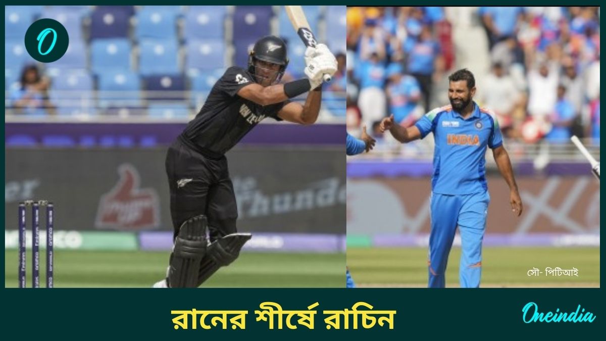 Champions Trophy Champions Trophy