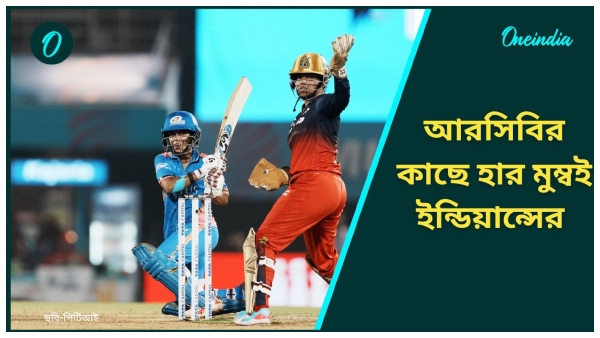 Royal Challengers Bengaluru