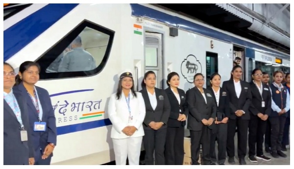 Vande Bharat Express Train