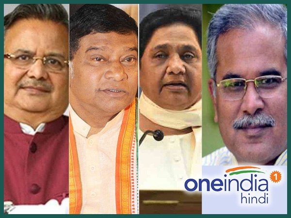 छत्तीसगढ़ विधानसभा चुनाव: भाजपा के लिए विकास तो विपक्ष के लिए बेरोजगारी और कृषि संकट मुद्दा