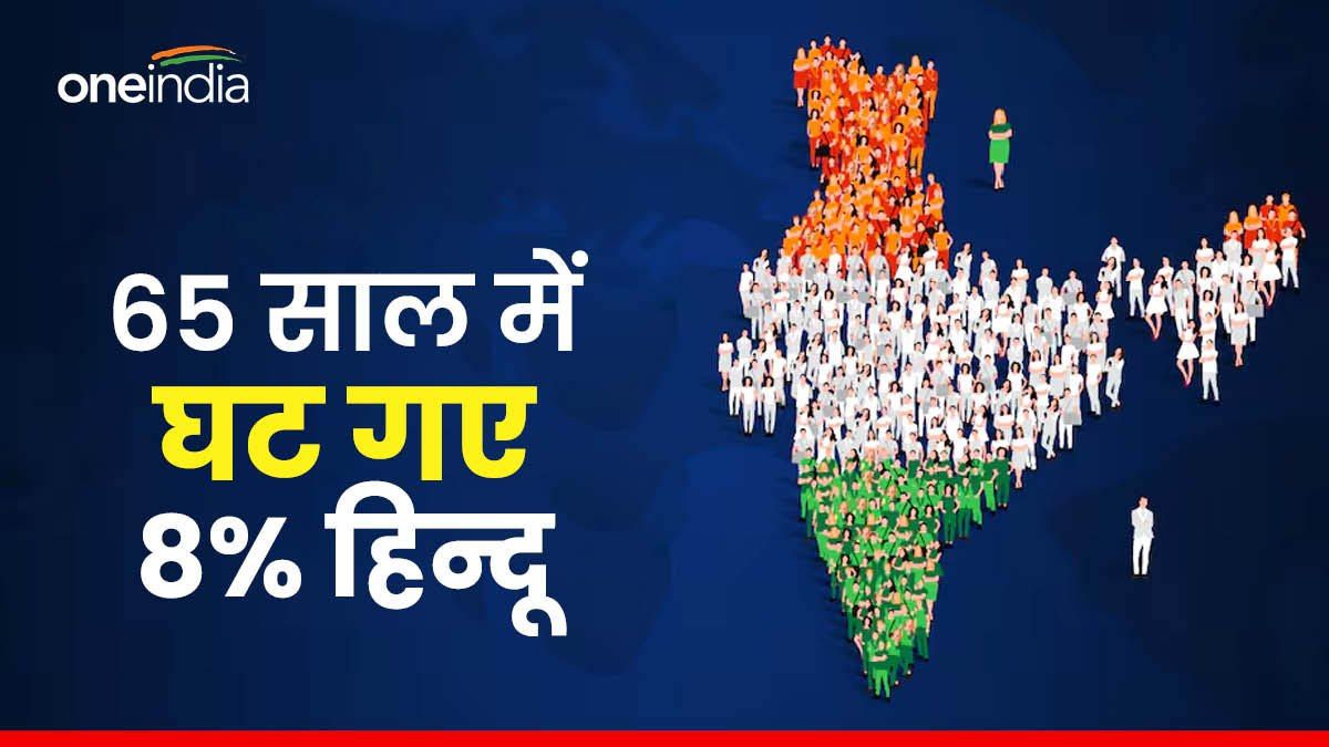 भारत में 8 फीसदी घट गए हिन्दू, 65 सालों में मुसलमानों की आबादी कितनी बढ़ी?