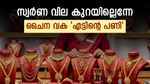 സ്വർണ വില 60,000 ആകുന്നതൊക്കെ സ്വപ്നം മാത്രം; ഏറ്റവും വലിയ പണി തരുന്നത് ചൈന, ഇനിയും കുതിക്കും