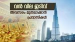 ദുബായില്‍ സ്വര്‍ണവില കുത്തനെ കുറഞ്ഞു; ഇന്ന് മാത്രം 10 ദിര്‍ഹത്തിന്റെ ഇടിവ്, വേഗം വാങ്ങിക്കോ