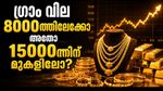 സ്വർണം പവൻ വില 70,000ത്തിലേക്കോ അതോ 2 ലക്ഷത്തിലേക്കോ? വാങ്ങുന്നവരും വിൽക്കുന്നവരും അറിയേണ്ടത്