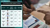 Tamil Nadu Voting Ends, But When Will Exit Poll Results Be Released? Here’s What EC Rules Say