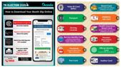 Tamil Nadu Election: Forgot Voter ID? What Documents You Can Use To Vote & How To Download Booth Slip Online