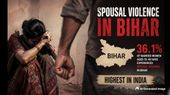 Bihar Tops India's Spousal Violence List, Telangana Follows; Reveals NFHS-6 | Check The Full List