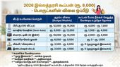 Illatharasi: இல்லத்தரசிகளுக்கு ரூ 8000! திமுக கூப்பனில் பிரிட்ஜ், வாஷிங் மெஷின் வாங்க முடியுமா?