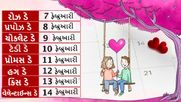 Valentine Week પહેલા જાણો ક્યારે મનાવાશે કયો દિવસ