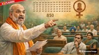 Lok Sabha Seats: Amit Shah ने खुद समझाया 850 सीटों का गणित, परिसीमन के बाद किस राज्य में कितनी बढ़ेंगी सीटें? 