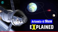 Artemis II Mission: चांद पर इंसानों को कॉलोनी बसाएगा NASA! 2030 में पहुंचेगा चीन, भारत कहां खड़ा?- Explained