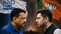 क्या राघव चड्ढा और 6 बागी सांसद होंगे सस्पेंड! कपिल सिब्बल के 'मास्टर स्ट्रोक' से क्या फंस जाएगी BJP की चाल?