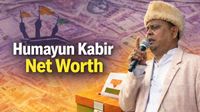 Humayun Kabir Net Worth: '1000 करोड़ की डील&rsquo; वाले हुमायूं कबीर अथाह संपत्ति के हैं मालिक, कैसे करते हैं कमाई?